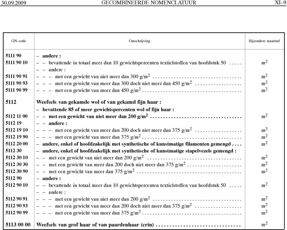 ................. m 2 5111 90 99 met een gewicht van meer dan 450 g/m 2.