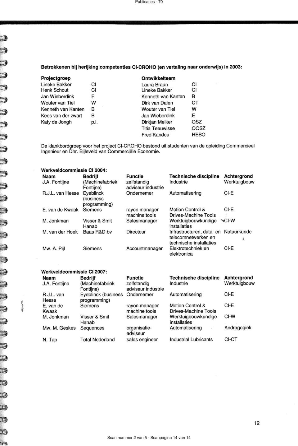 Dirkjan Melker OSZ Titia Teeuwisse OOSZ Fred Kandou HEBO De klankbordgroep voor het project CI-CROHO bestond uit studenten van de opleiding Commerciee'I Ingenieur en Dhr.