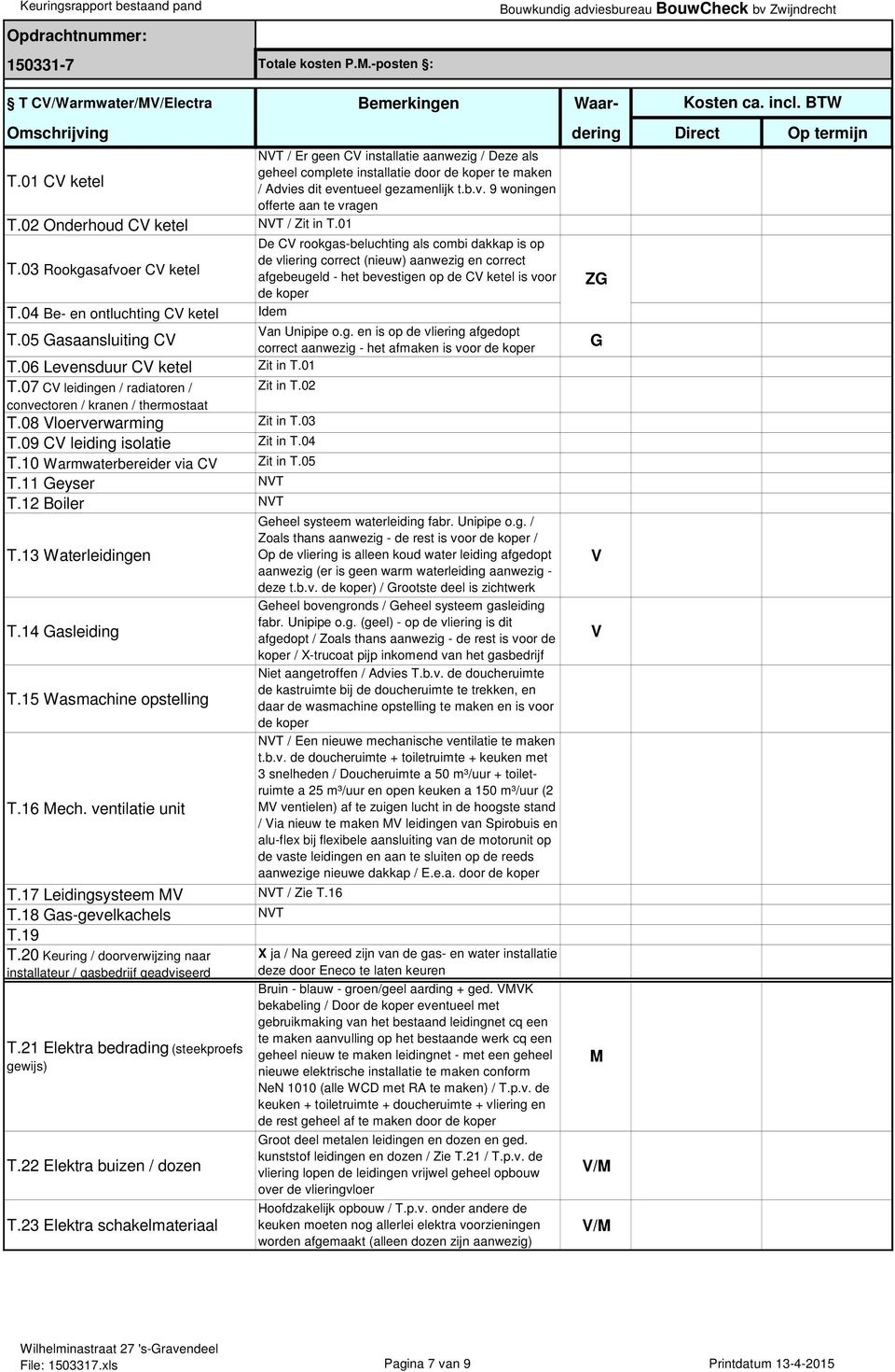 03 Rookgasafvoer C ketel De C rookgasbeluchting als combi dakkap is op de vliering correct (nieuw) aanwezig en correct afgebeugeld het bevestigen op de C ketel is voor de koper ZG T.