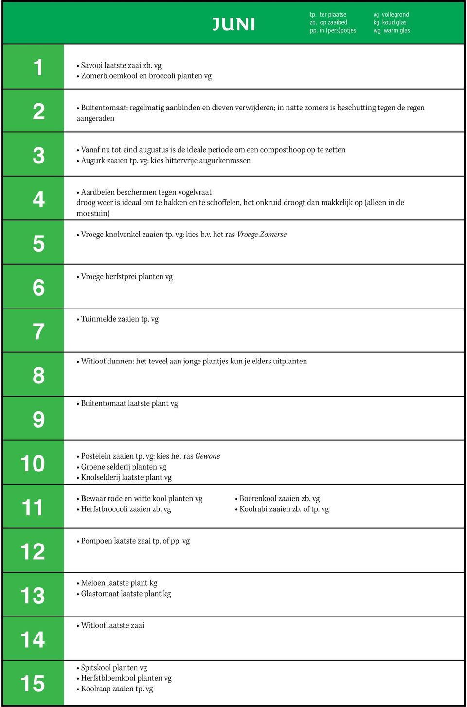 periode om een composthoop op te zetten Augurk zaaien tp.