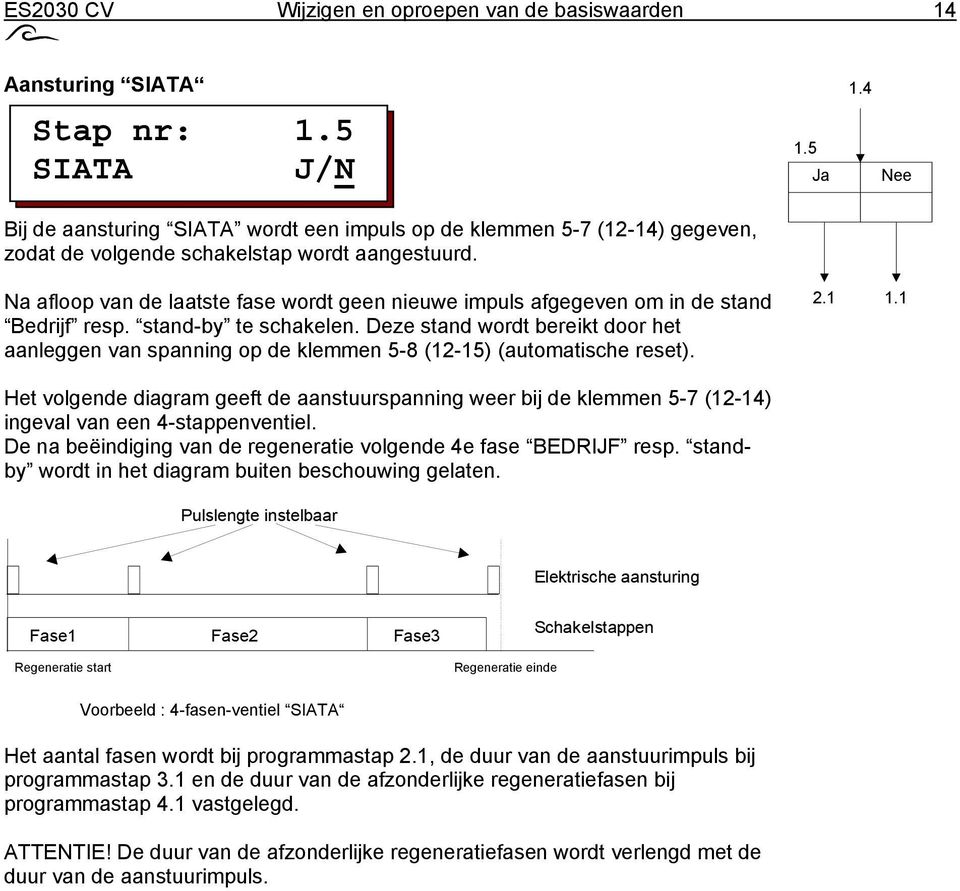 4 Na afloop van de laatste fase wordt geen nieuwe impuls afgegeven om in de stand Bedrijf resp. stand-by te schakelen.
