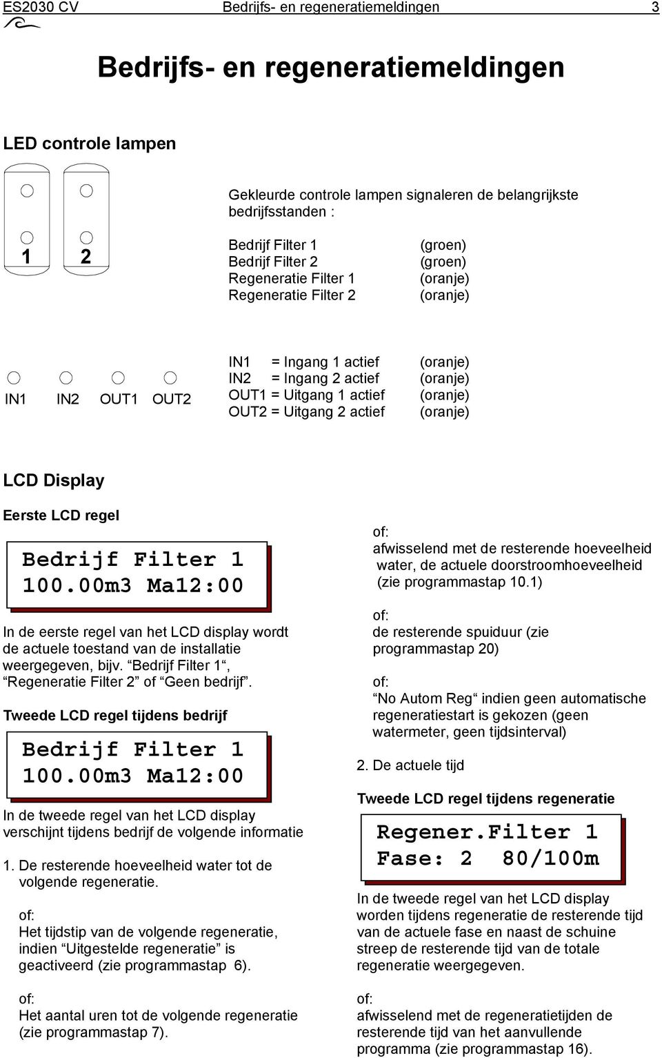 (oranje) OUT2 = Uitgang 2 actief (oranje) LCD Display Eerste LCD regel Bedrijf Filter 1 100.