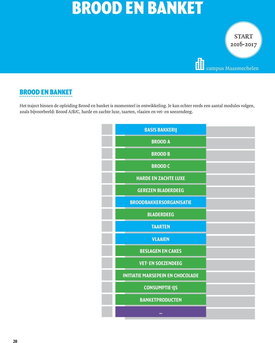 Je kan echter reeds een aantal modules volgen, zoals bijvoorbeeld: Brood A/B/C, harde en zachte luxe, taarten, vlaaien en vet- en