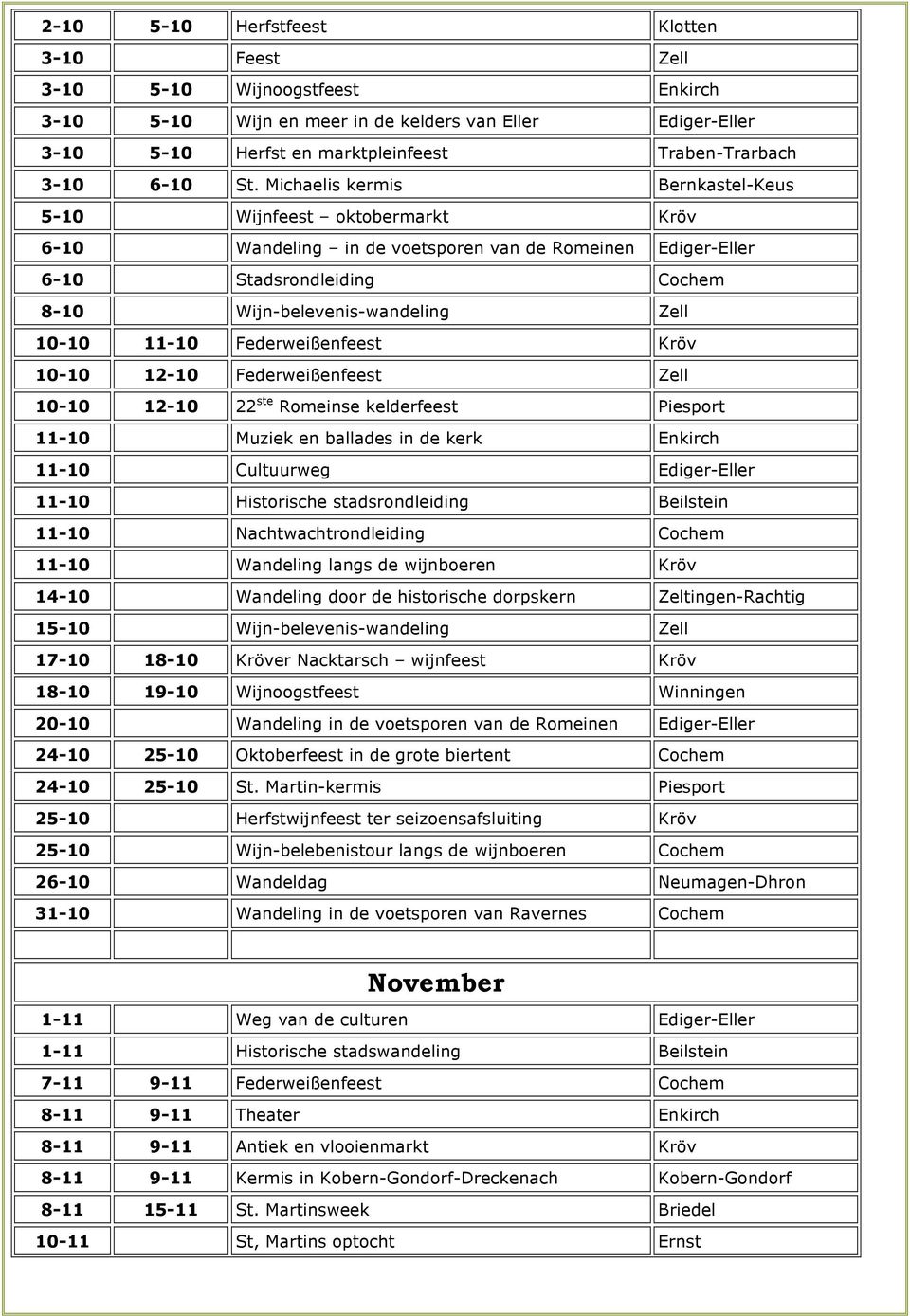 Michaelis kermis Bernkastel-Keus 5-10 Wijnfeest oktobermarkt Kröv 6-10 Wandeling in de voetsporen van de Romeinen Ediger-Eller 6-10 Stadsrondleiding Cochem 8-10 Wijn-belevenis-wandeling Zell 10-10