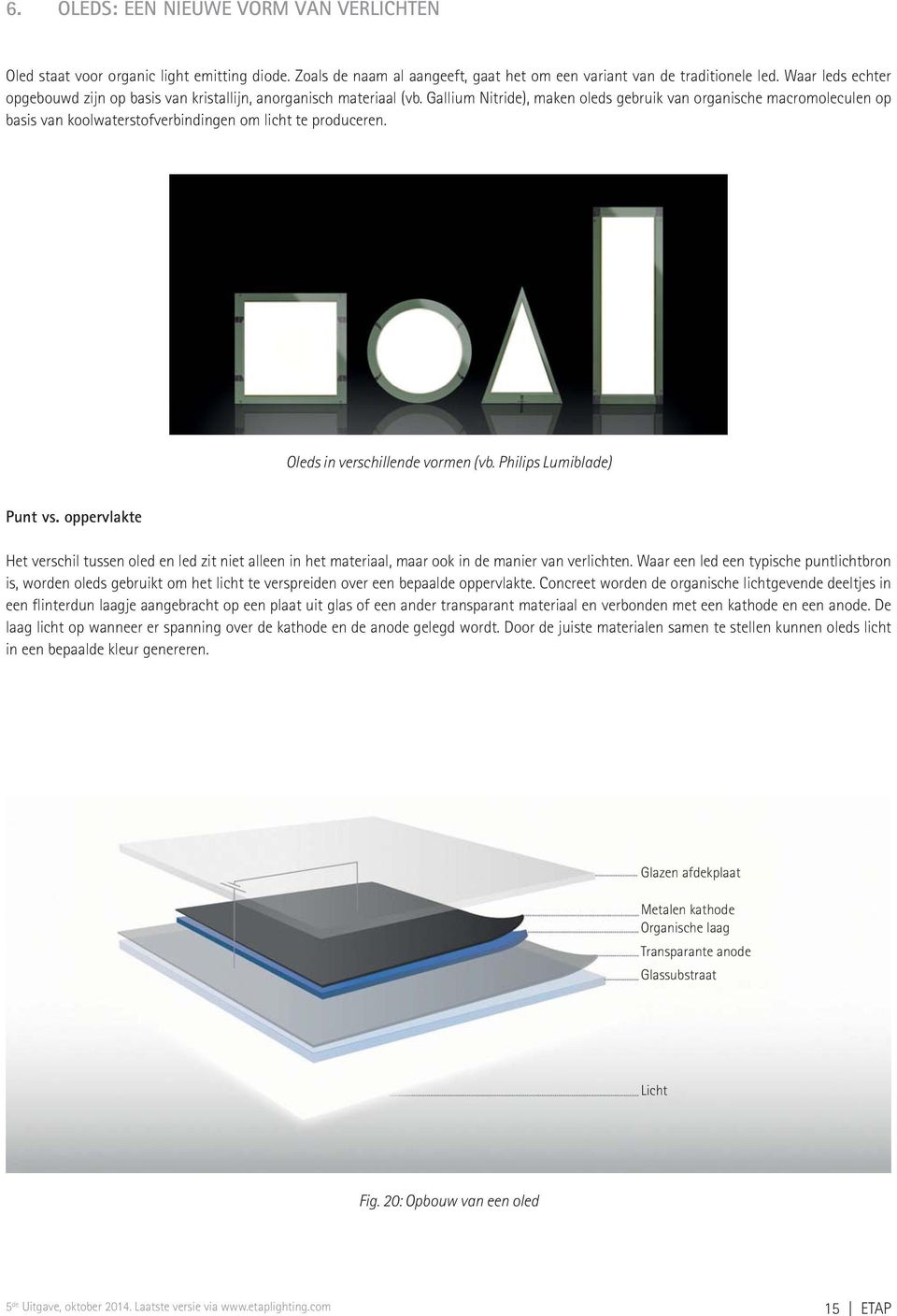 Gallium Nitride), maken oleds gebruik van organische macromoleculen op basis van koolwaterstofverbindingen om licht te produceren. Oleds in verschillende vormen (vb. Philips Lumiblade) Punt vs.