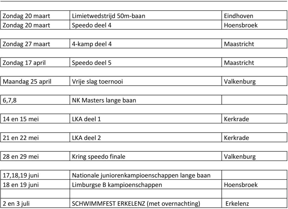 deel 1 Kerkrade 21 en 22 mei LKA deel 2 Kerkrade 28 en 29 mei Kring speedo finale Valkenburg 17,18,19 juni Nationale