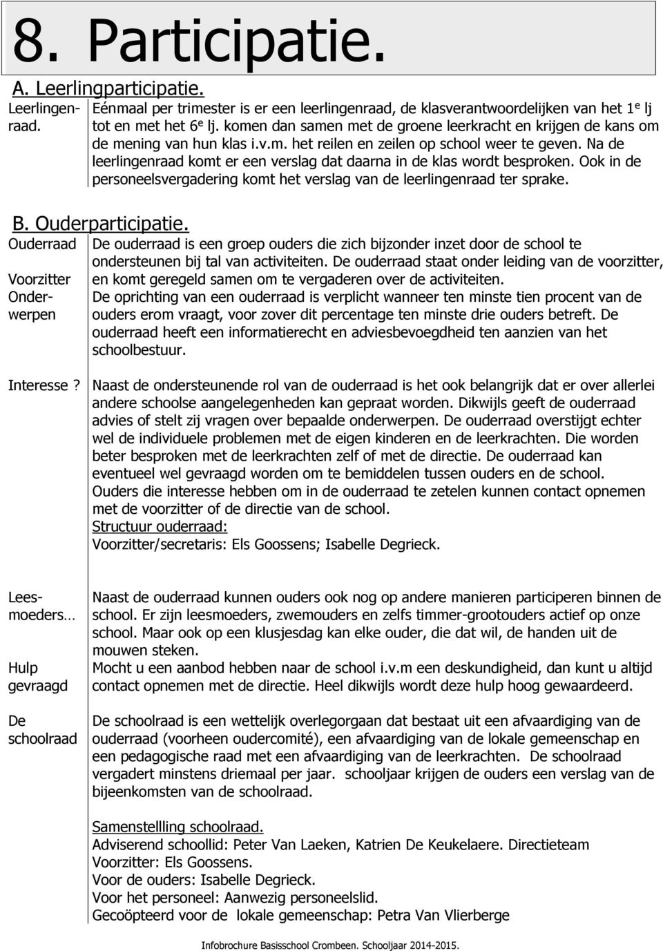 Na de leerlingenraad komt er een verslag dat daarna in de klas wordt besproken. Ook in de personeelsvergadering komt het verslag van de leerlingenraad ter sprake. B. Ouderparticipatie.