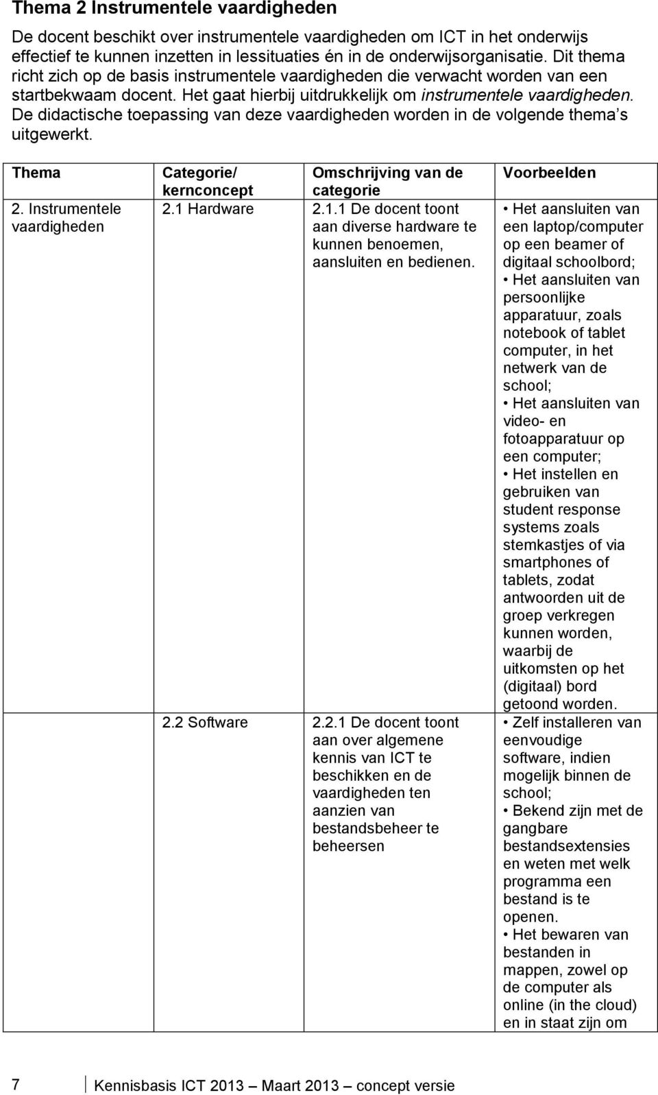 De didactische toepassing van deze vaardigheden worden in de volgende thema s uitgewerkt. Thema 2. Instrumentele vaardigheden Categorie/ Omschrijving van de kernconcept categorie 2.1 