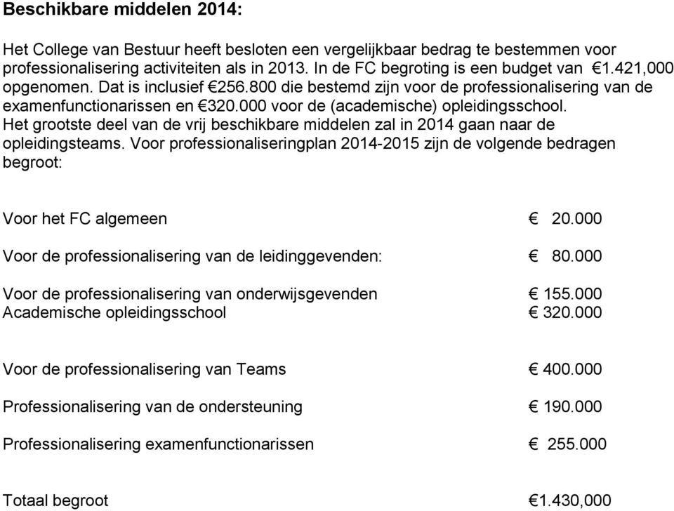 Het grootste deel van de vrij beschikbare middelen zal in 2014 gaan naar de opleidingsteams. Voor professionaliseringplan 2014-2015 zijn de volgende bedragen begroot: Voor het FC algemeen 20.