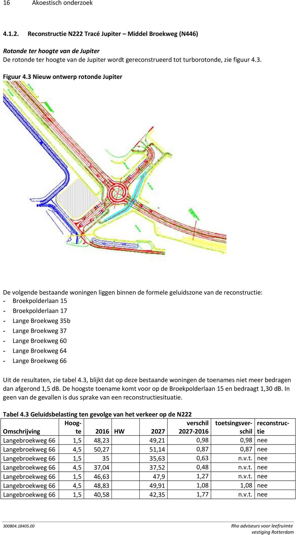 3 Nieuw ontwerp rotonde Jupiter De volgende bestaande woningen liggen binnen de formele geluidszone van de reconstructie: - Broekpolderlaan 15 - Broekpolderlaan 17 - Lange Broekweg 35b - Lange