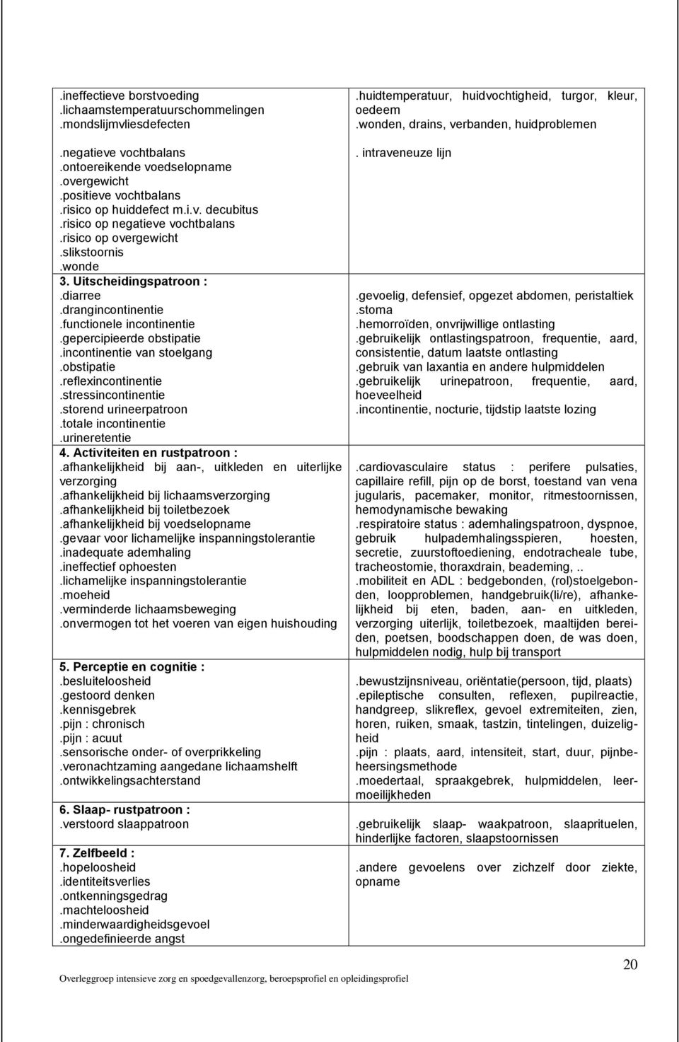 Uitscheidingspatroon :.diarree.drangincontinentie.functionele incontinentie.gepercipieerde obstipatie.incontinentie van stoelgang.obstipatie.reflexincontinentie.stressincontinentie.