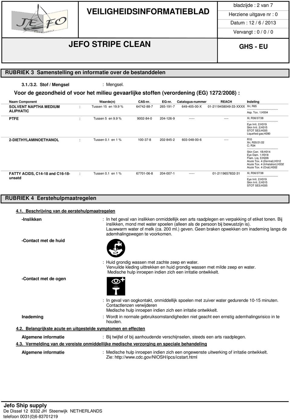 Catalogus-nummer REACH Indeling SOLVENT NAPTHA MEDIUM : Tussen 15 en 19.9 % 64742-88-7 265-191-7 649-405-00-X 01-2119458049-33-XXXX Xn; R65 ALIPHATIC Asp. Tox. 1;H304 PTFE : Tussen 5 en 9.