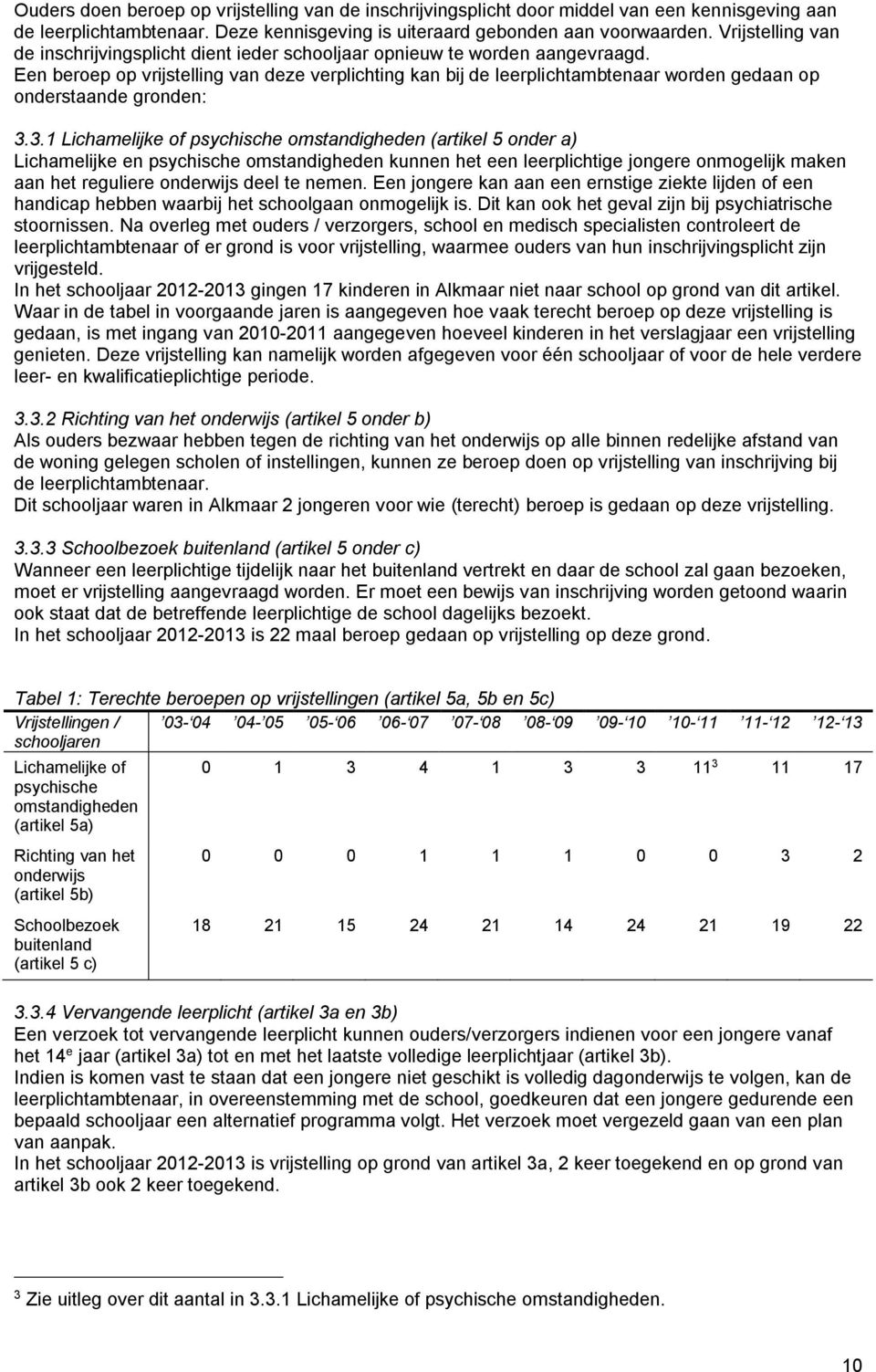 Een beroep op vrijstelling van deze verplichting kan bij de leerplichtambtenaar worden gedaan op onderstaande gronden: 3.