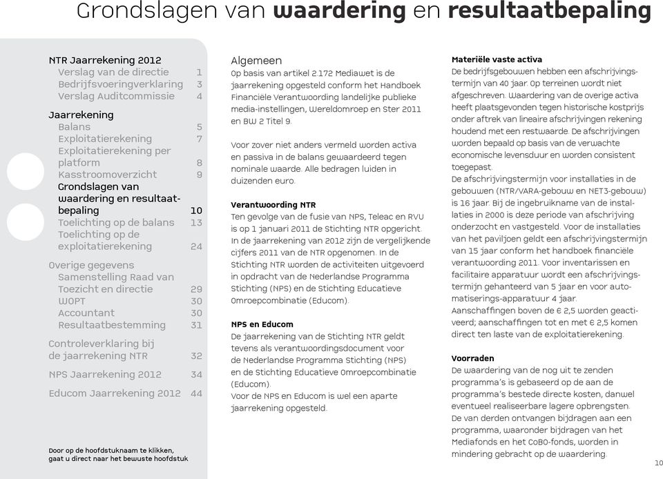 Voor zover niet anders vermeld worden activa en passiva in de balans gewaardeerd tegen nominale waarde. Alle bedragen luiden in duizenden euro.