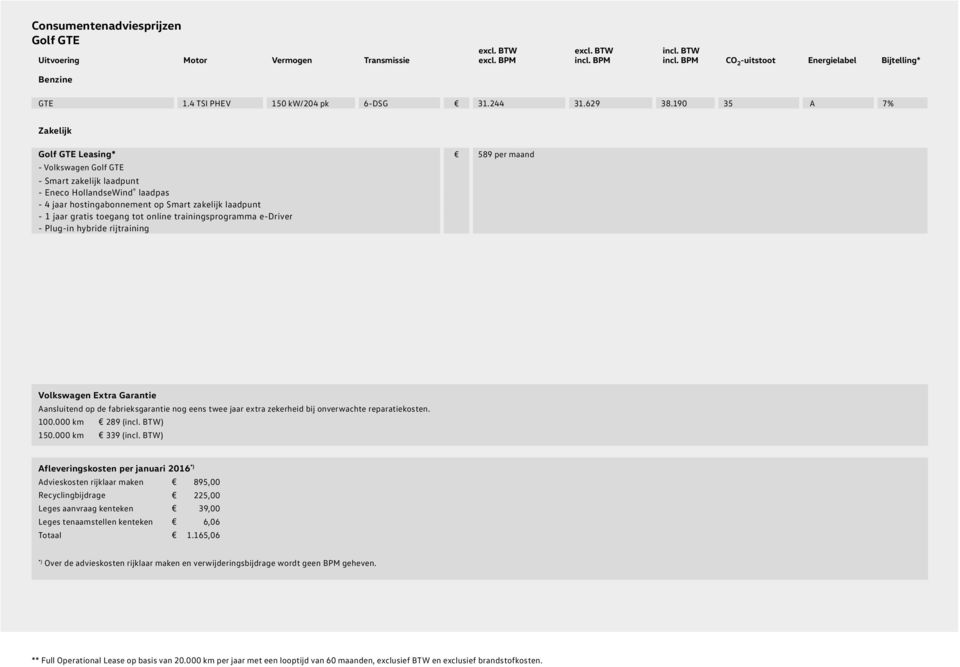 190 35 A 7% Zakelijk Golf Leasing* 589 per maand - Volkswagen Golf - Smart zakelijk laadpunt - Eneco HollandseWind laadpas - 4 jaar hostingabonnement op Smart zakelijk laadpunt - 1 jaar gratis