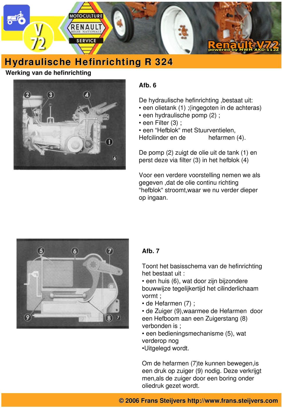 De pomp (2) zuigt de olie uit de tank (1) en perst deze via filter (3) in het hefblok (4) Voor een verdere voorstelling nemen we als gegeven,dat de olie continu richting hefblok stroomt,waar we nu