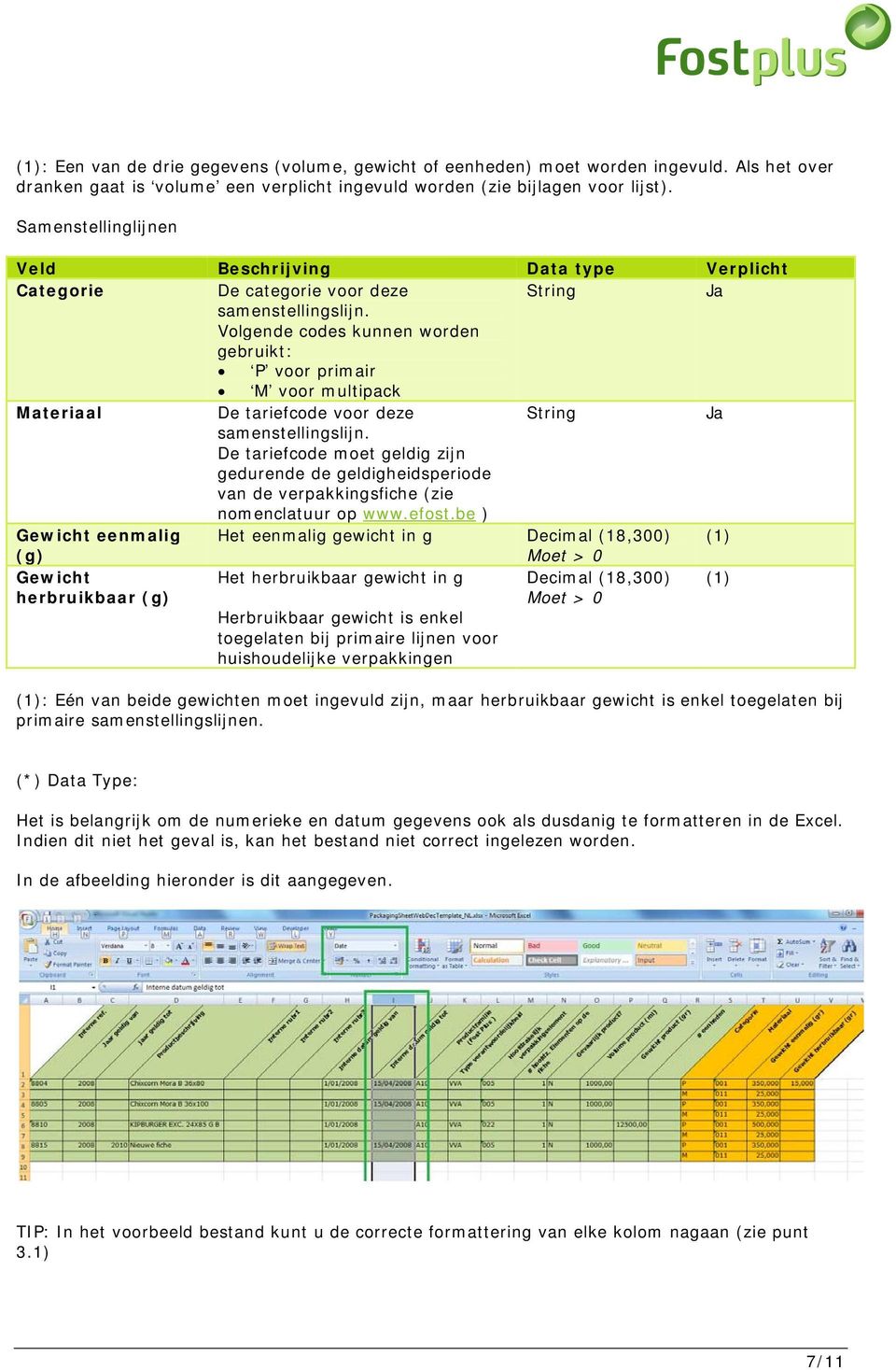 Volgende codes kunnen worden gebruikt: P voor primair M voor multipack Materiaal De tariefcode voor deze String samenstellingslijn.