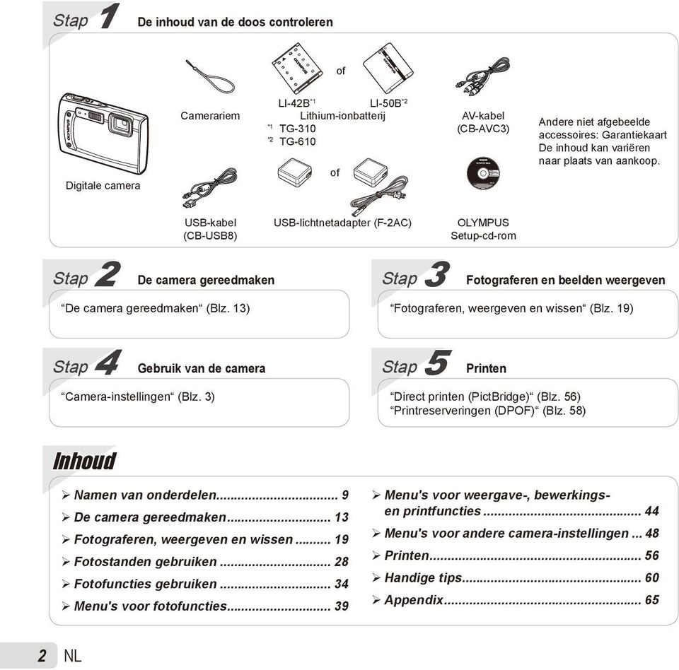 13) Stap 3 Fotograferen en beelden weergeven Fotograferen, weergeven en wissen (Blz. 19) Stap 4 Gebruik van de camera Camera-instellingen (Blz. 3) Stap 5 Printen Direct printen (PictBridge) (Blz.