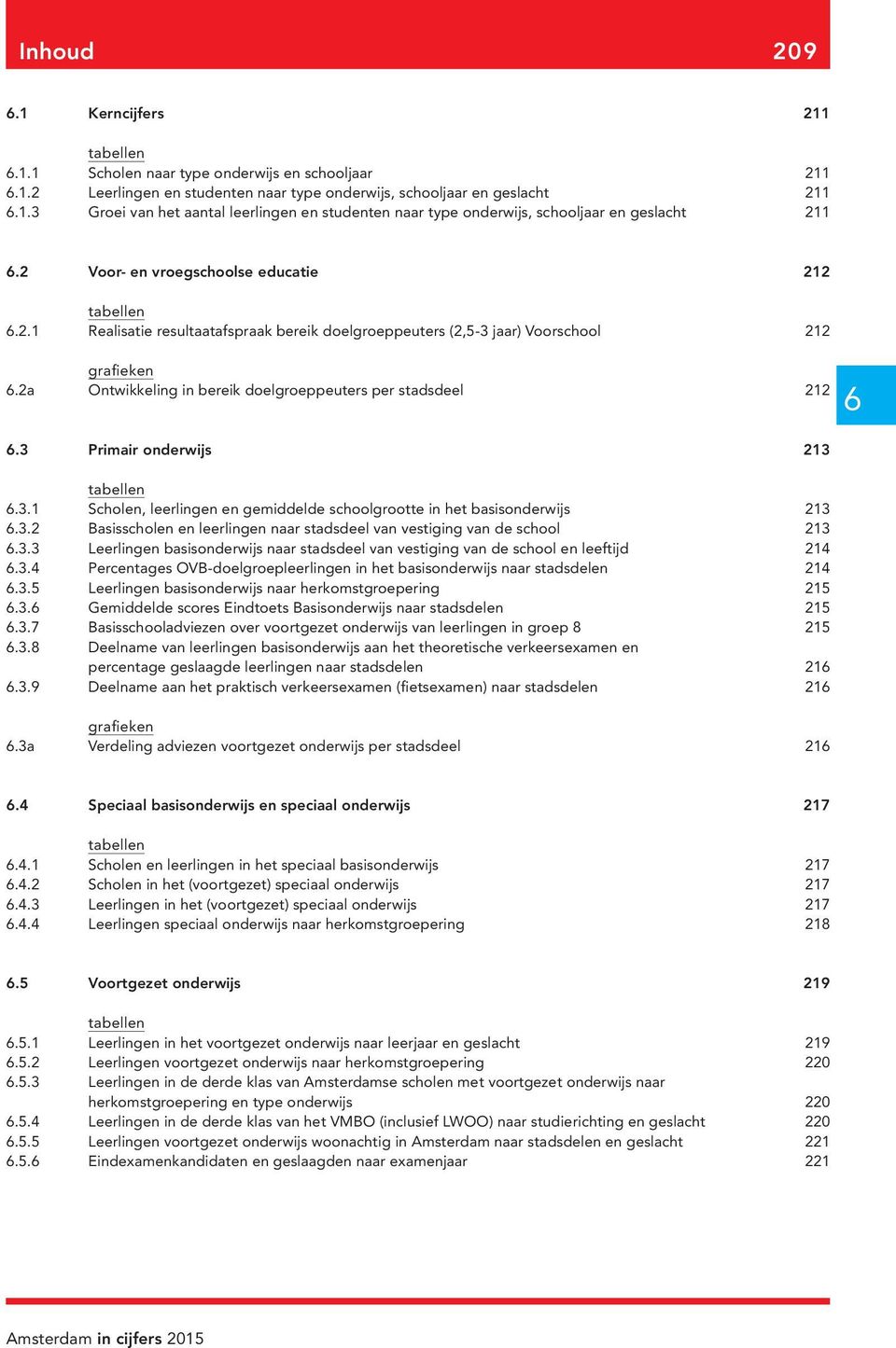 2a Ontwikkeling in bereik doelgroeppeuters per stadsdeel 22.3 Primair onderwijs 23 tabellen.3. Scholen, leerlingen en gemiddelde schoolgrootte in het basisonderwijs 23.3.2 Basisscholen en leerlingen naar stadsdeel van vestiging van de school 23.