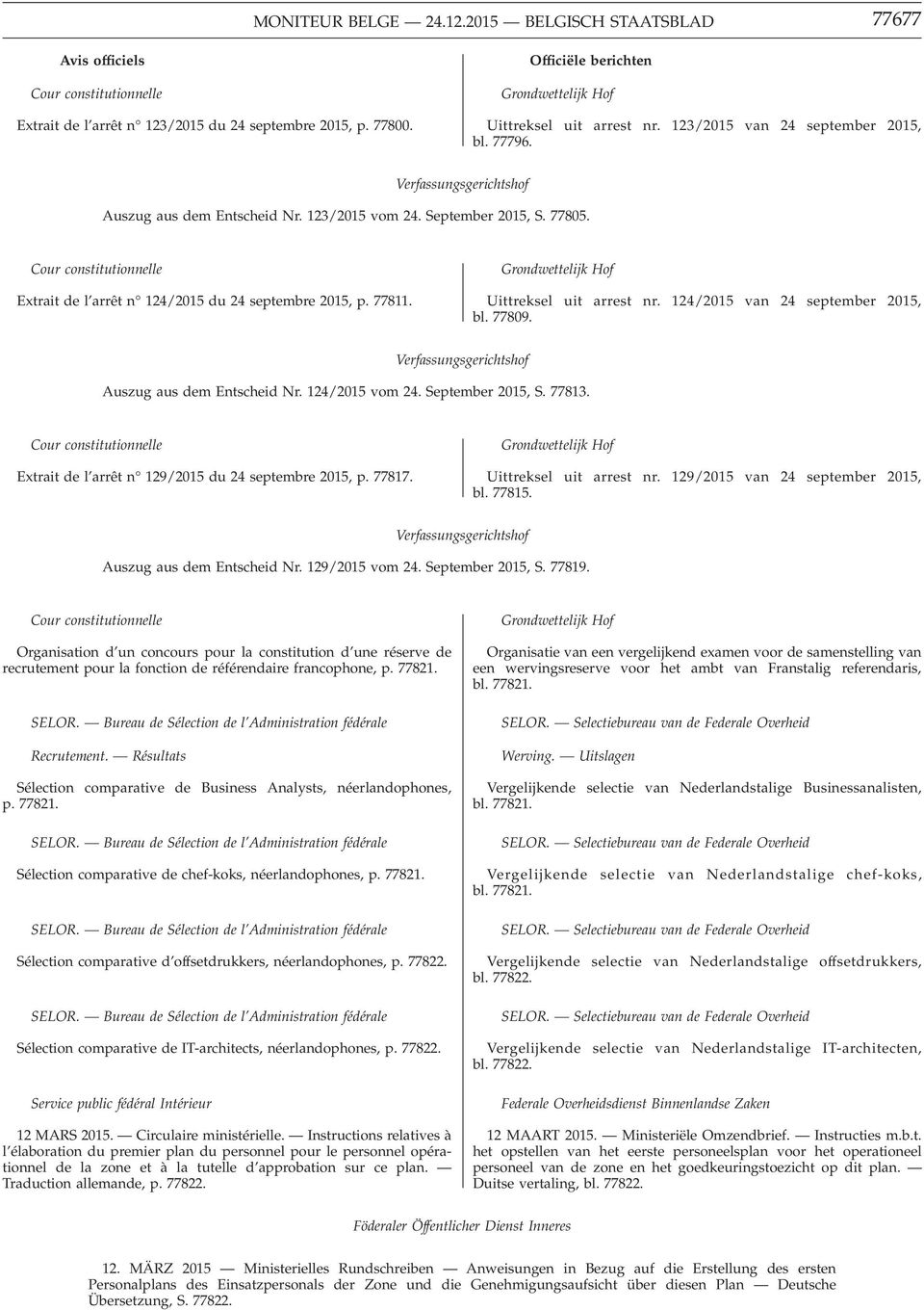 77805. Cour constitutionnelle Extrait de l arrêt n 124/2015 du 24 septembre 2015, p. 77811. Grondwettelijk Hof Uittreksel uit arrest nr. 124/2015 van 24 september 2015, bl. 77809.