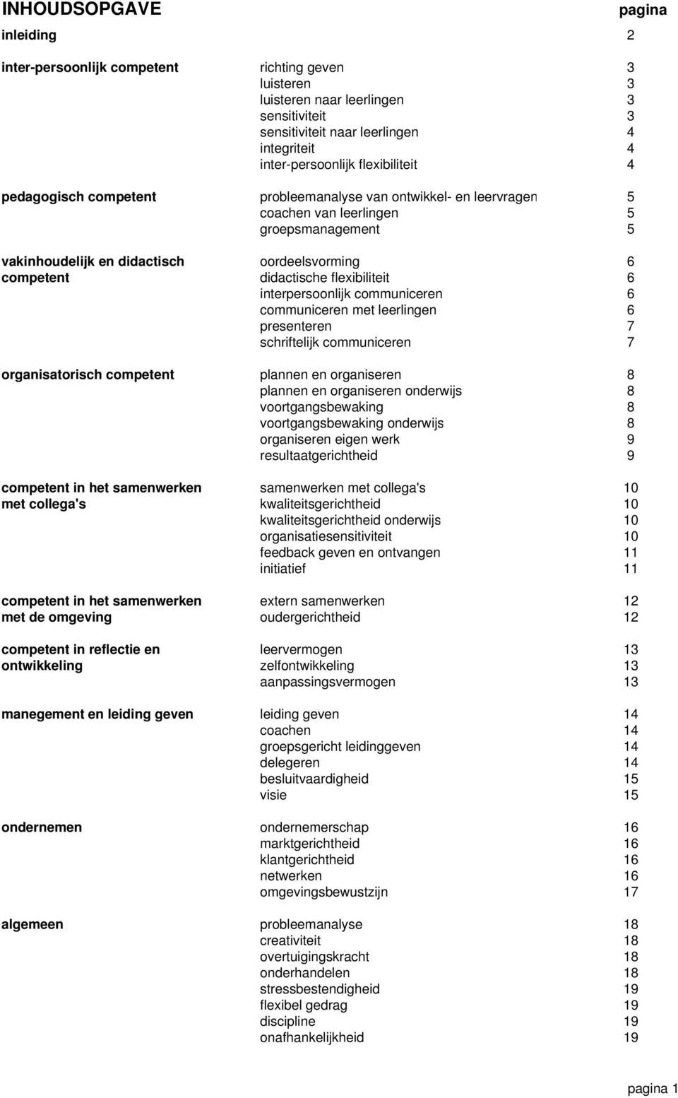 interpersoonlijk communiceren communiceren met leerlingen presenteren schriftelijk communiceren organisatorisch competent plannen en organiseren plannen en organiseren onderwijs voortgangsbewaking