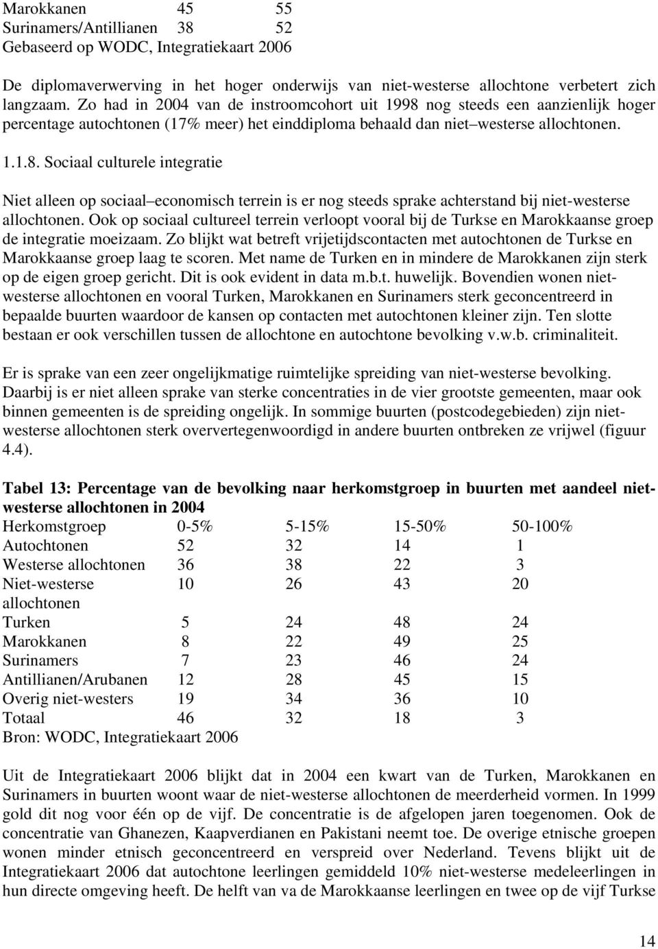 Ook op sociaal cultureel terrein verloopt vooral bij de Turkse en Marokkaanse groep de integratie moeizaam.