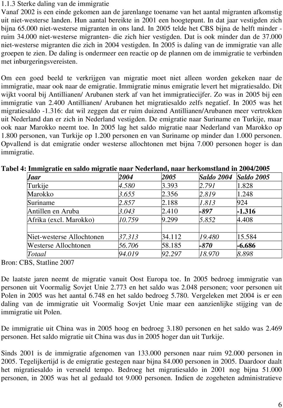 Dat is ook minder dan de 37.000 niet-westerse migranten die zich in 2004 vestigden. In 2005 is daling van de immigratie van alle groepen te zien.