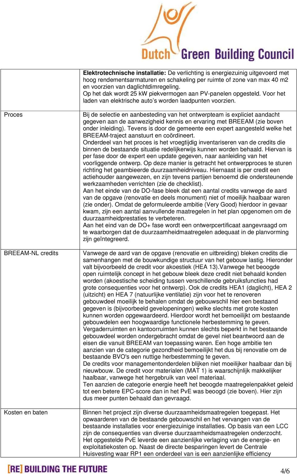 Proces BREEAM-NL credits Kosten en baten Bij de selectie en aanbesteding van het ontwerpteam is expliciet aandacht gegeven aan de aanwezigheid kennis en ervaring met BREEAM (zie boven onder