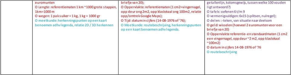 '76); O Meetkunde: routebeschrijving, herkenningspunten op een kaart benoemen adhv legenda. getallenlijn, kolomsgewijs, tussen welke 100 vouden ligt antwoord?