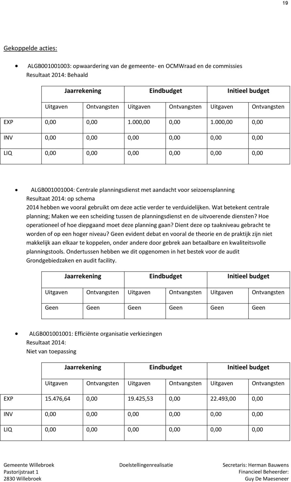 Wat betekent centrale planning; Maken we een scheiding tussen de planningsdienst en de uitvoerende diensten? Hoe operationeel of hoe diepgaand moet deze planning gaan?