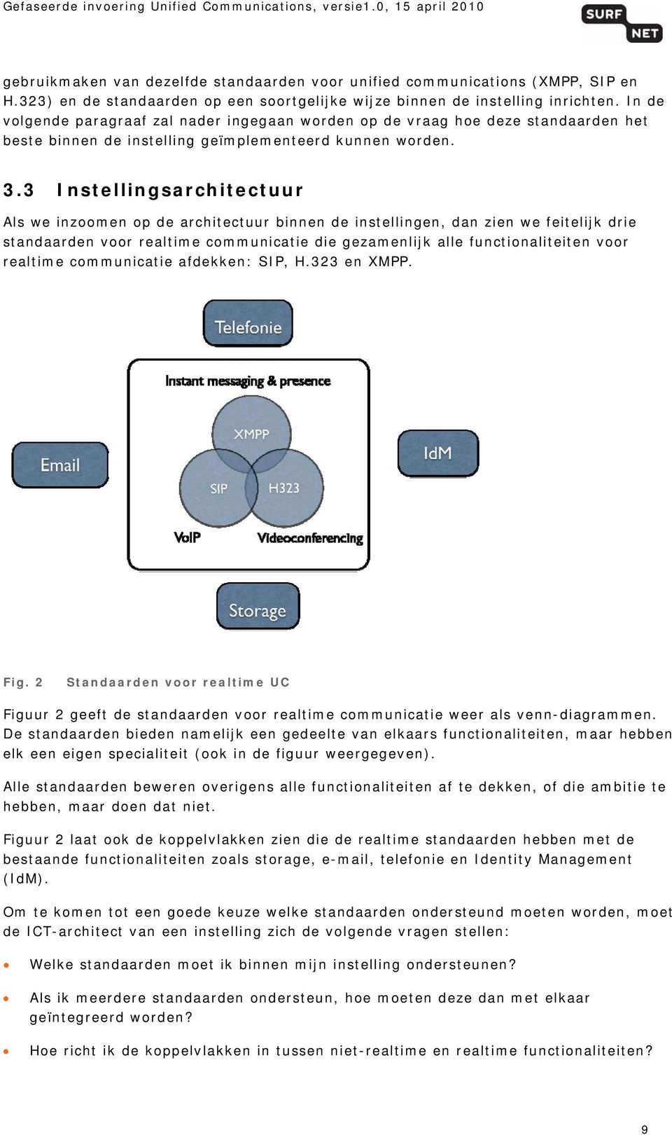 3 Instellingsarchitectuur Als we inzoomen op de architectuur binnen de instellingen, dan zien we feitelijk drie standaarden voor realtime communicatie die gezamenlijk alle functionaliteiten voor