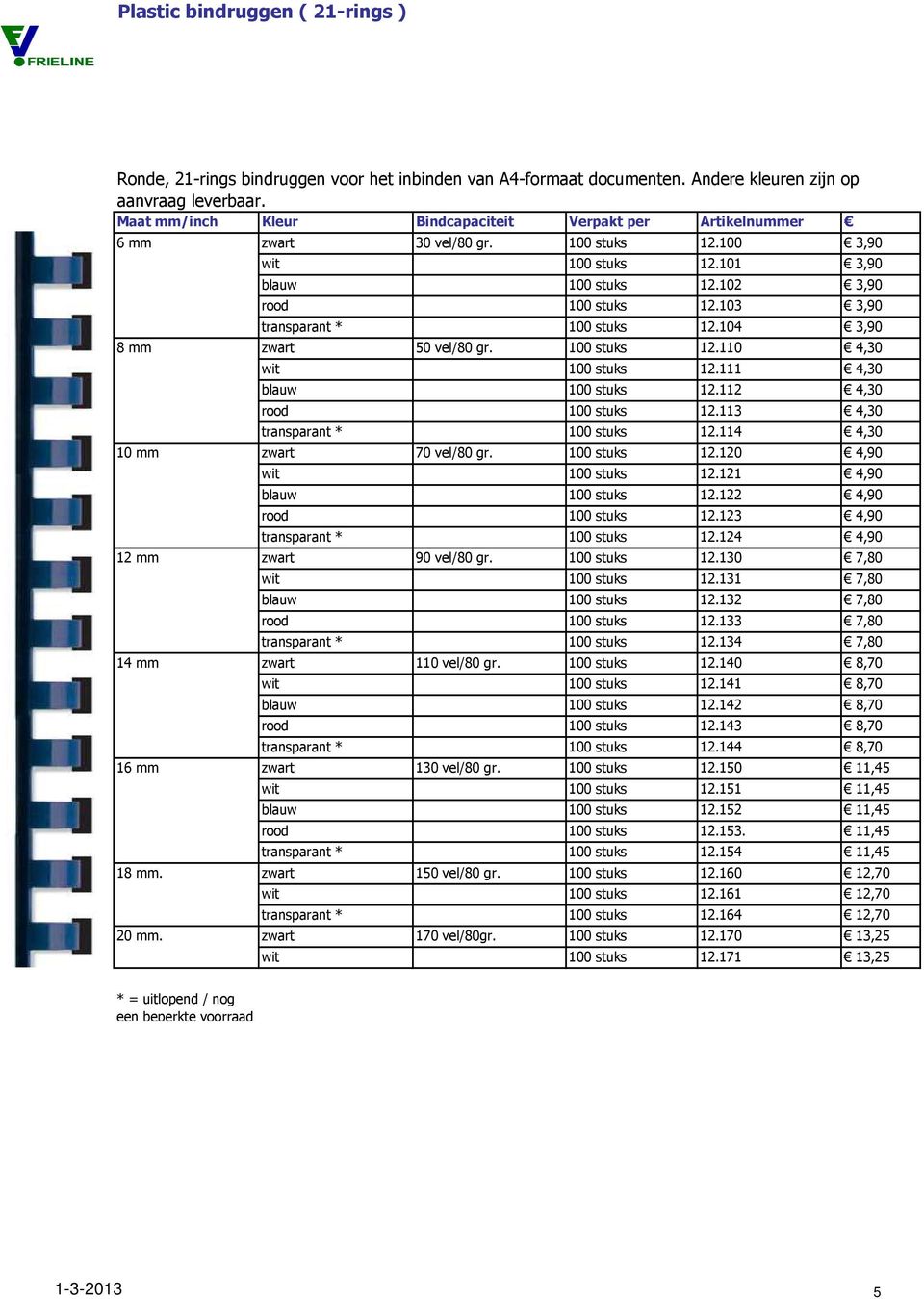 103 3,90 transparant * 100 stuks 12.104 3,90 8 mm zwart 50 vel/80 gr. 100 stuks 12.110 4,30 wit 100 stuks 12.111 4,30 blauw 100 stuks 12.112 4,30 rood 100 stuks 12.113 4,30 transparant * 100 stuks 12.