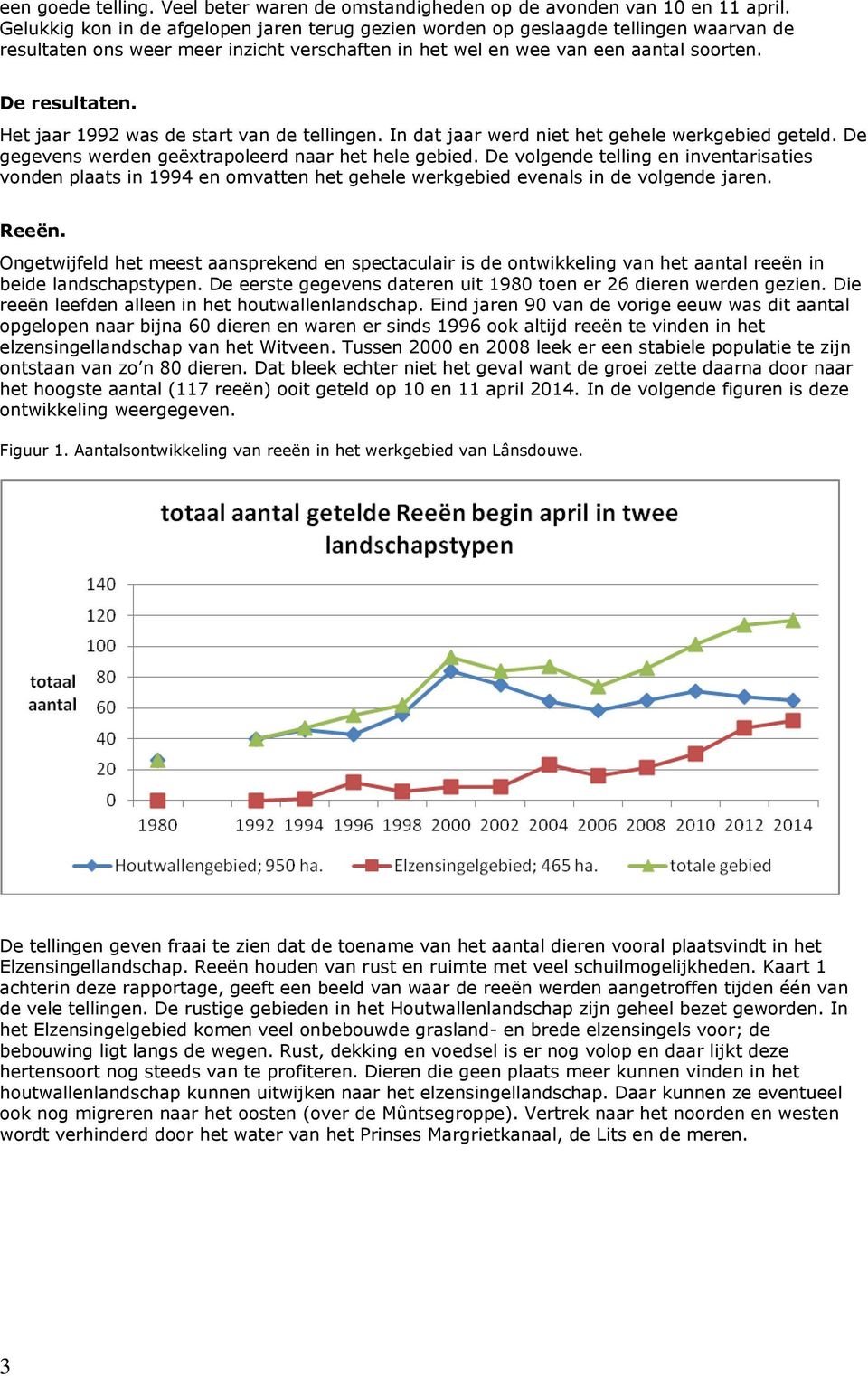 Het jaar 1992 was de start van de tellingen. In dat jaar werd niet het gehele werkgebied geteld. De gegevens werden geëxtrapoleerd naar het hele gebied.