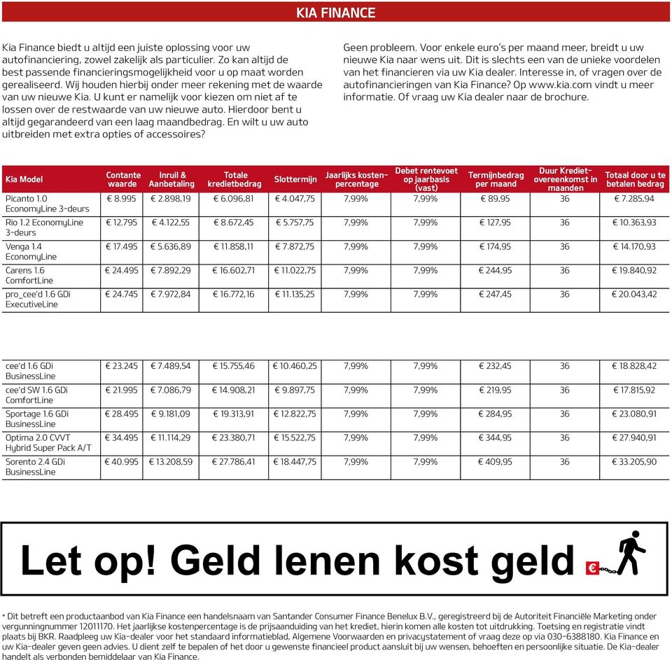 U kunt er namelijk voor kiezen om niet af te lossen over de restwaarde van uw nieuwe auto. Hierdoor bent u altijd gegarandeerd van een laag maandbedrag.