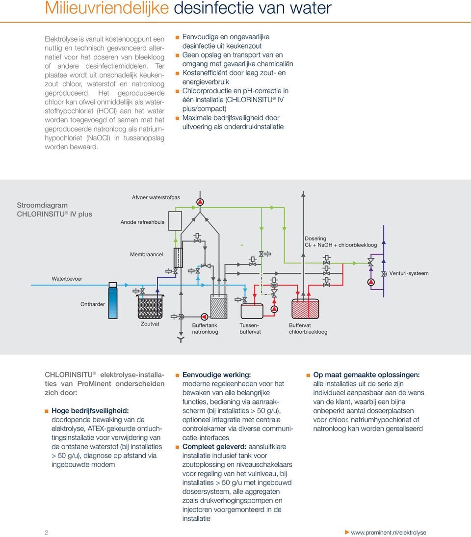 Het geproduceerde choor kan ofwe onmiddeijk as waterstofhypochoriet (HOC) aan het water worden toegevoegd of samen met het geproduceerde natronoog as natriumhypochoriet (NaOC) in tussenopsag worden