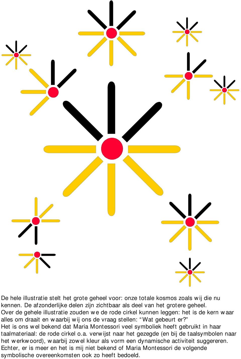 Het is ons wel bekend dat Maria Montessori veel symboliek heeft gebruikt in haar taalmateriaal: de rode cirkel o.a. verwijst naar het gezegde (en bij de taalsymbolen naar het werkwoord), waarbij zowel kleur als vorm een dynamische activiteit suggereren.