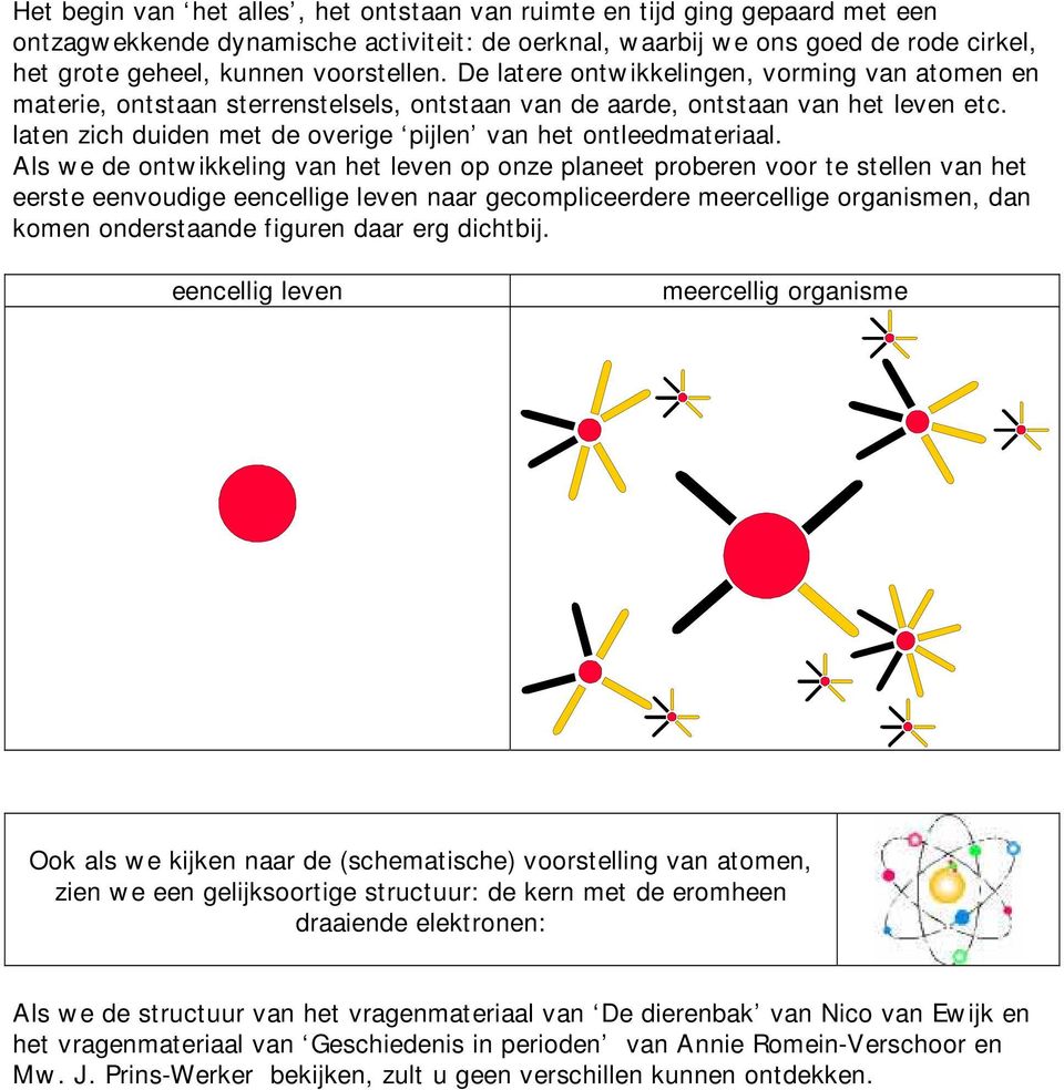 laten zich duiden met de overige pijlen van het ontleedmateriaal.