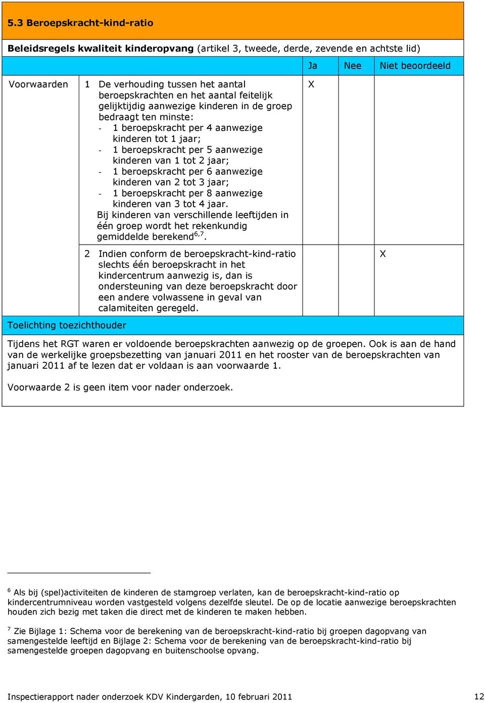 5 aanwezige kinderen van 1 tot 2 jaar; - 1 beroepskracht per 6 aanwezige kinderen van 2 tot 3 jaar; - 1 beroepskracht per 8 aanwezige kinderen van 3 tot 4 jaar.