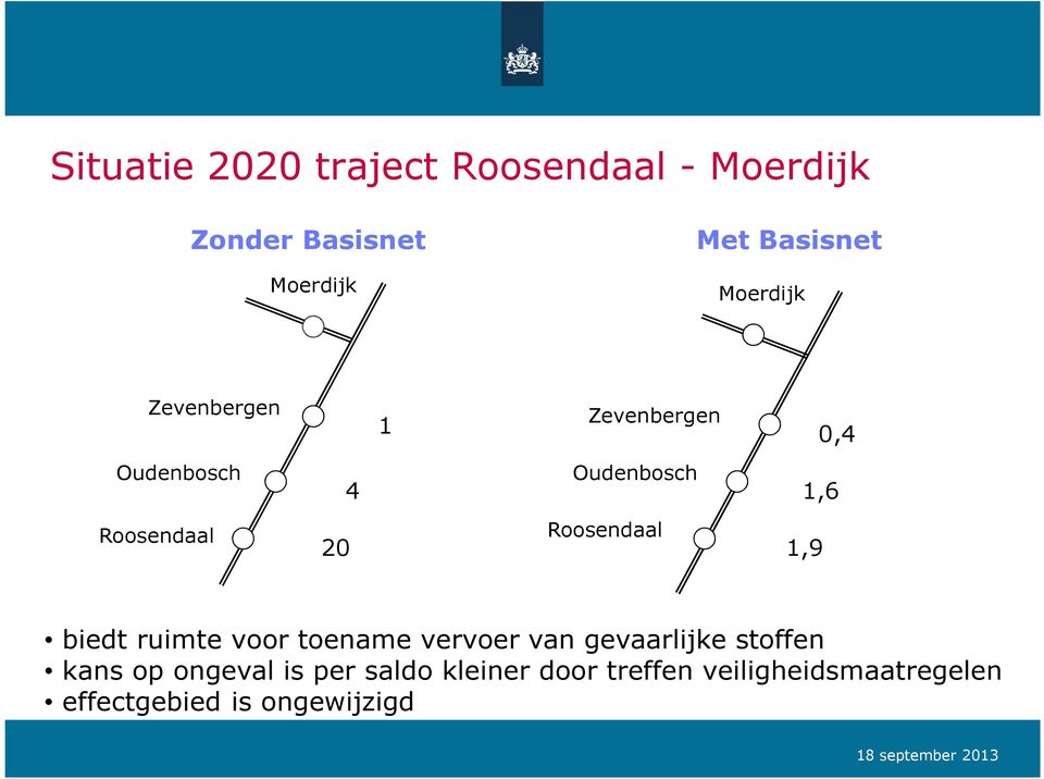 Roosendaal 1,9 biedt ruimte voor toename vervoer van gevaarlijke stoffen kans op