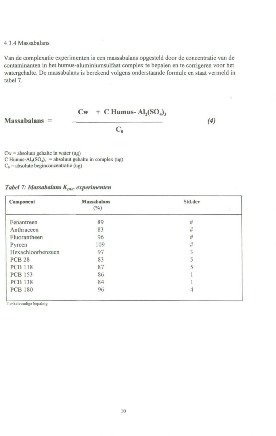 Cw + C Humus-A1 2 (S0 4 ) 3 Massabalans = (4) Cw = absoluut gehalte in water (ug) C Humus-Al 2 (SO,), = absoluut gehalte in complex (ug) CQ = absolute beginconcentratie (ug) Tabel