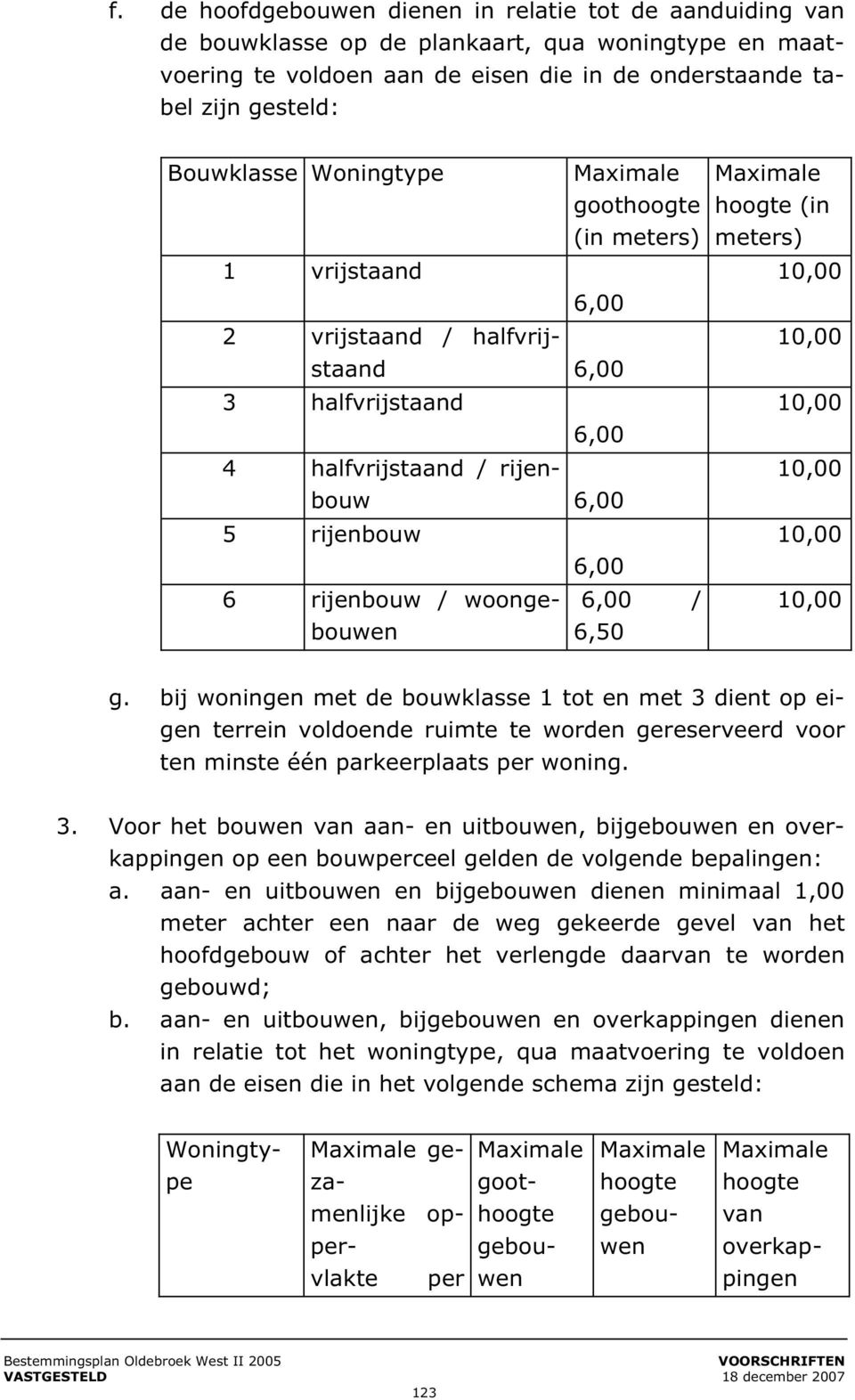 bij woningen met de bouwklasse 1 tot en met 3 dient op eigen terrein voldoende ruimte te worden gereserveerd voor ten minste één parkeerplaats per woning. 3. Voor het bouwen van aan- en uitbouwen, bijgebouwen en overkappingen op een bouwperceel gelden de volgende bepalingen: a.