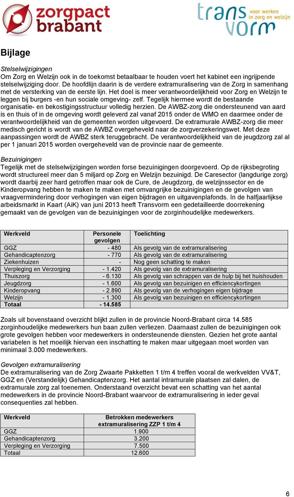 Het doel is meer verantwoordelijkheid voor Zorg en Welzijn te leggen bij burgers -en hun sociale omgeving- zelf.