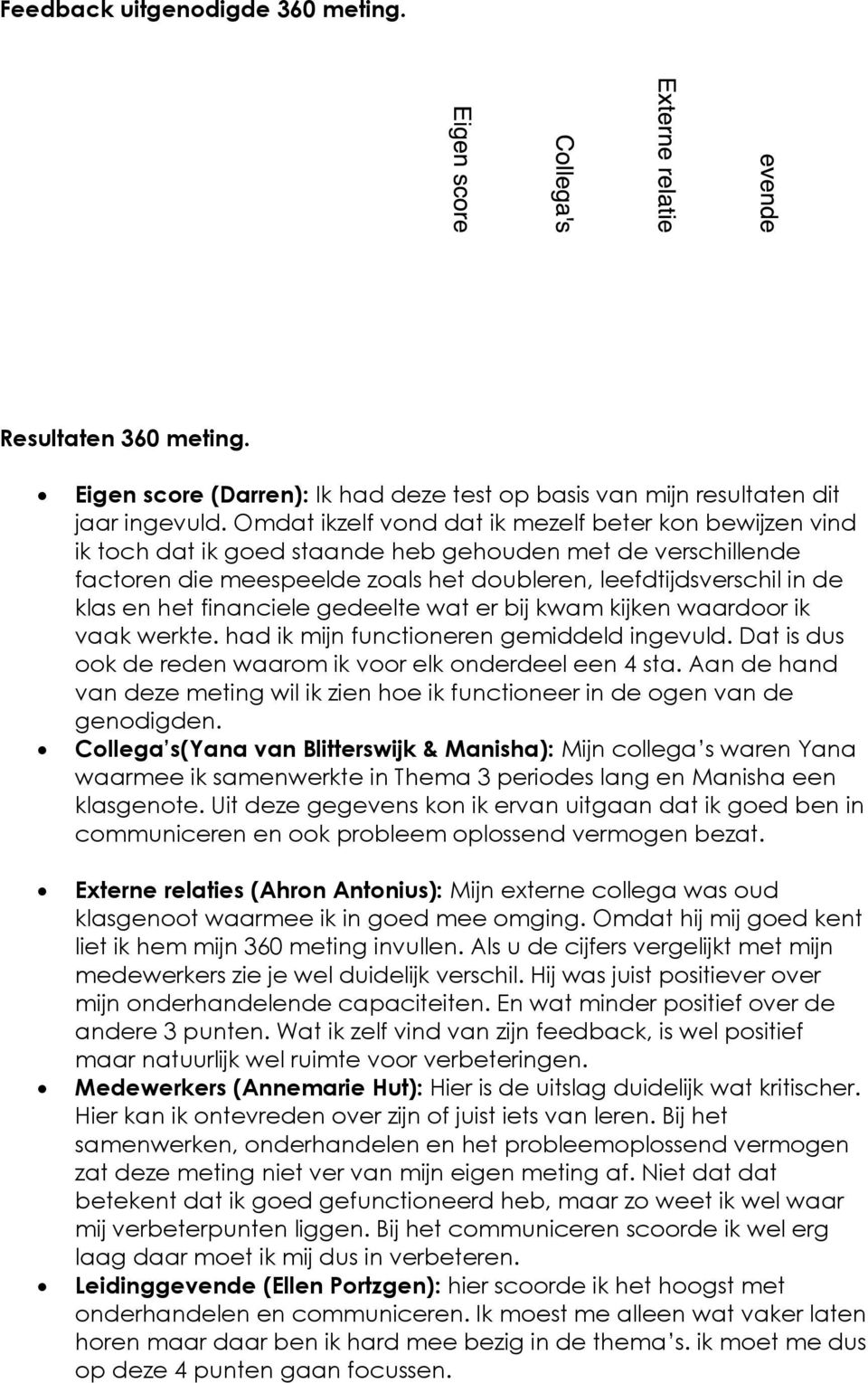 financiele gedeelte wat er bij kwam kijken waardoor ik vaak werkte. had ik mijn functioneren gemiddeld ingevuld. Dat is dus ook de reden waarom ik voor elk onderdeel een sta.