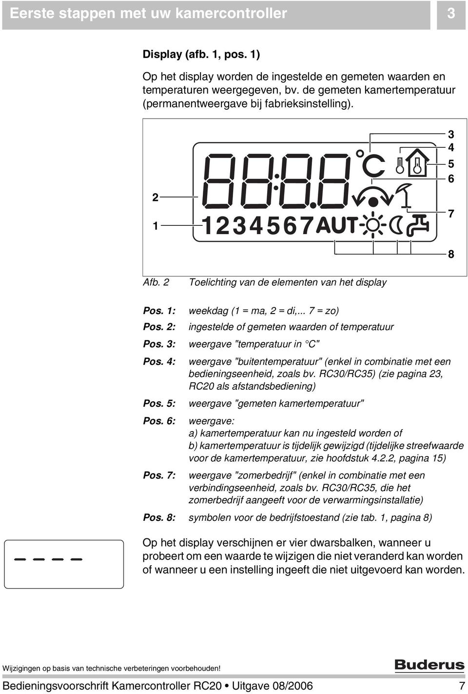 6: weekdag (1 = ma, 2 = di,... 7 = zo) ingestelde of gemeten waarden of temperatuur weergave "temperatuur in C" weergave "buitentemperatuur" (enkel in combinatie met een bedieningseenheid, zoals bv.