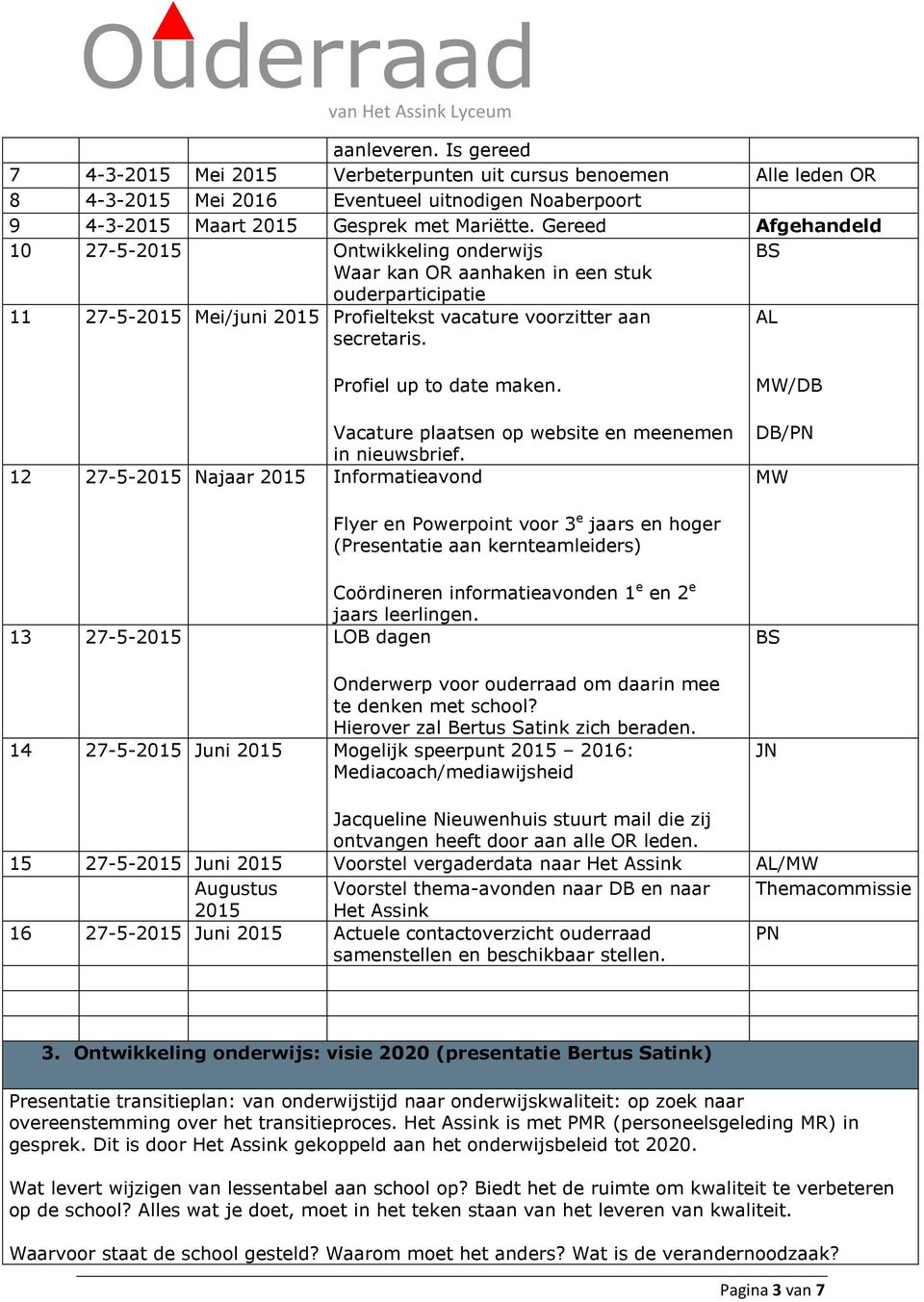 AL Profiel up to date maken. Vacature plaatsen op website en meenemen in nieuwsbrief.