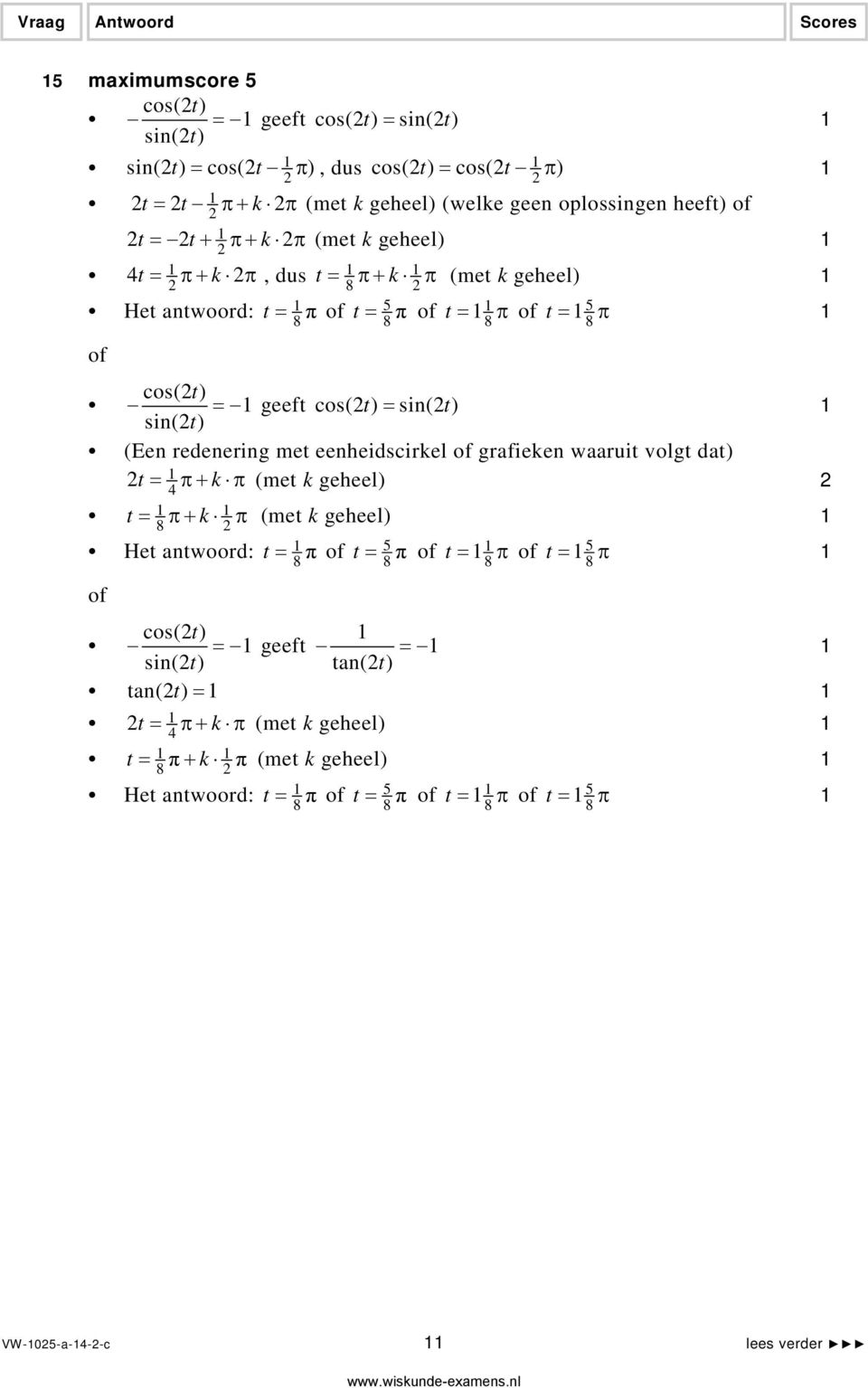 redenering met eenheidscirkel grafieken waaruit volgt dat) t = π+ k π (met k geheel) t k 8 8 = π+ π (met k geheel) Het antwoord: t = 8 π t = 5 t = 8 π t = 5 π 8 π