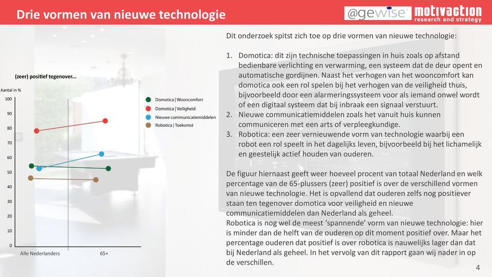 Naast het verhogen van het wooncomfort kan domotica ook een rol spelen bij het verhogen van de veiligheid thuis, bijvoorbeeld door een alarmeringssysteem voor als iemand onwel wordt of een digitaal