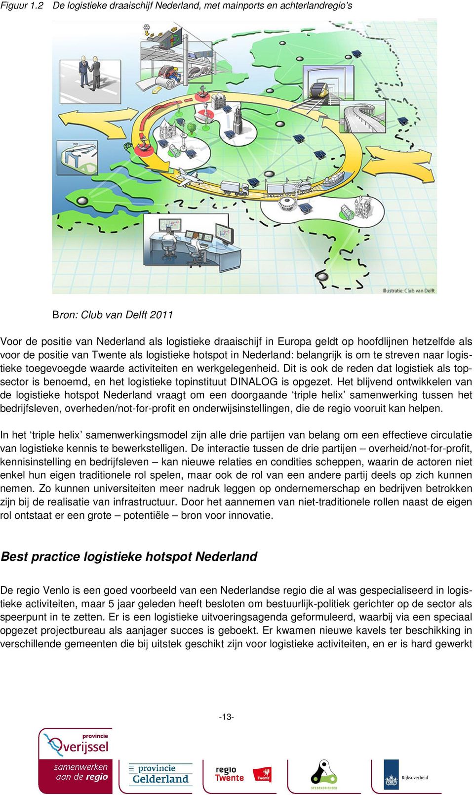 als voor de positie van Twente als logistieke hotspot in Nederland: belangrijk is om te streven naar logistieke toegevoegde waarde activiteiten en werkgelegenheid.