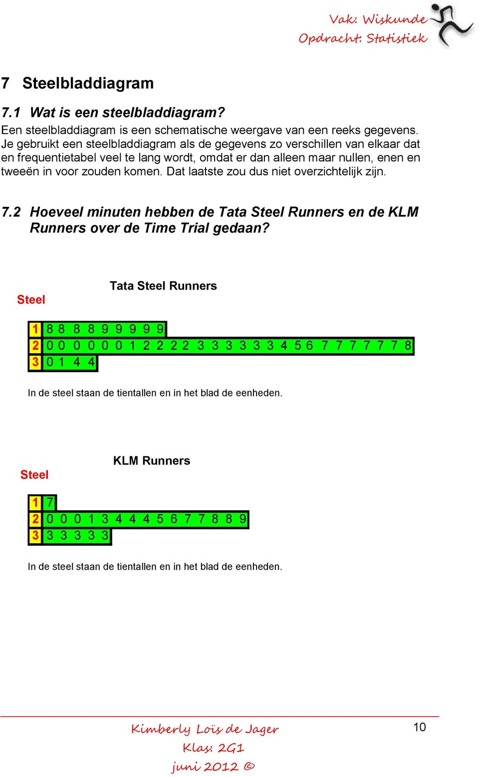 Dat laatste zou dus niet overzichtelijk zijn. 7.2 Hoeveel minuten hebben de Tata Steel Runners en de KLM Runners over de Time Trial gedaan?