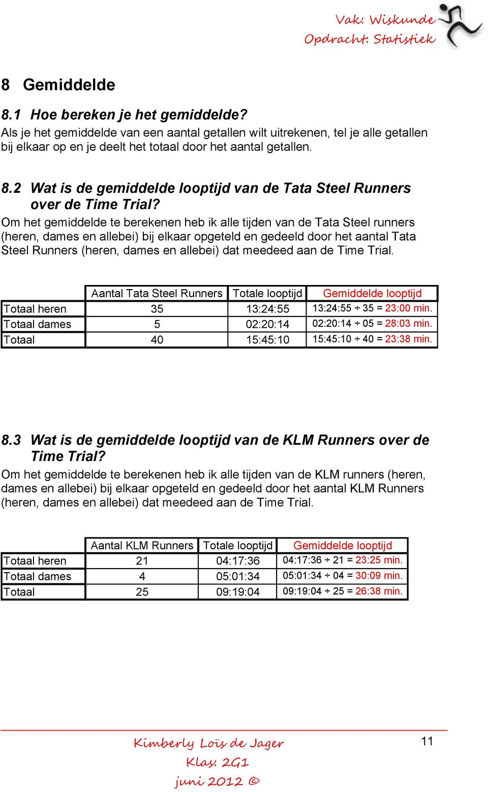 meedeed aan de Time Trial. Aantal Tata Steel Runners Totale looptijd Gemiddelde looptijd Totaal heren 35 13:24:55 13:24:55 35 = 23:00 min. Totaal dames 5 02:20:14 02:20:14 05 = 28:03 min.